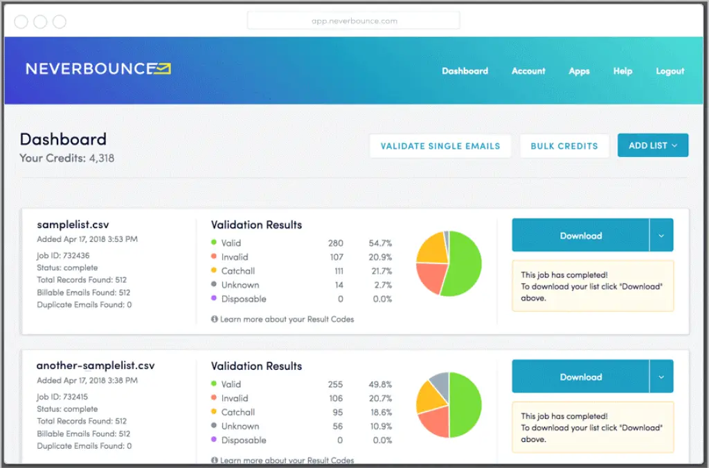 NeverBounce dashboard