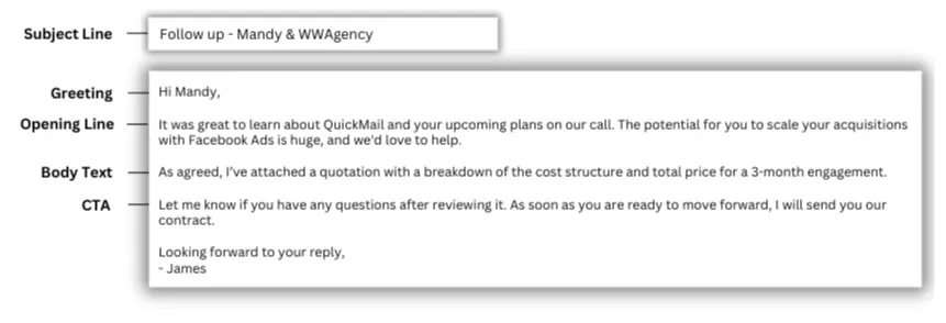 Follow up email tips template.