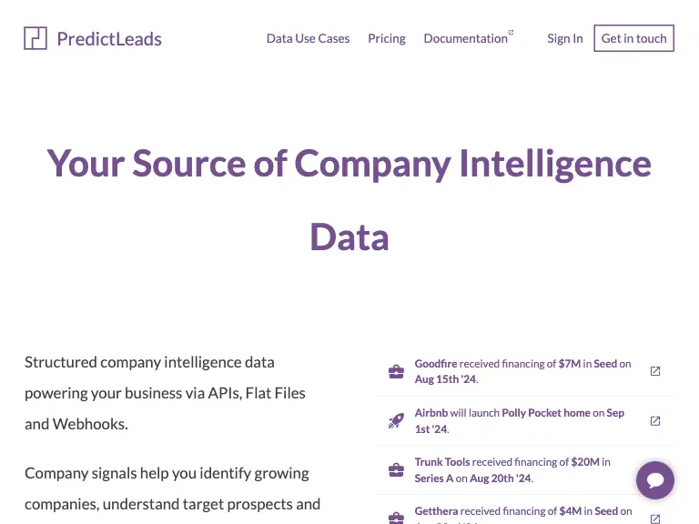 Predictleads website.