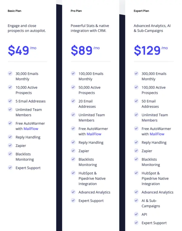 quickmail pricing plans 2024
